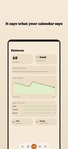 Mellow Mood Tracker Screenshot 3 of 5