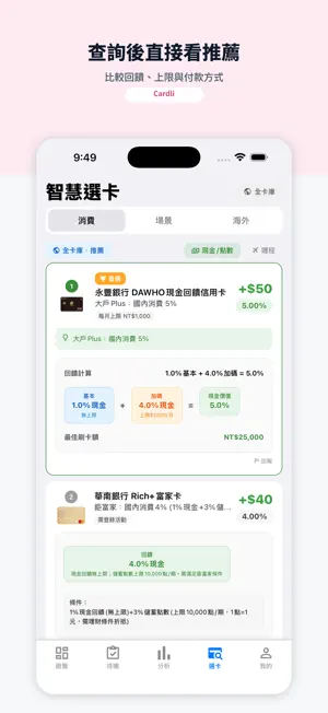 卡利Cardli | 信用卡回饋比較·刷卡推薦選卡 screenshot 2
