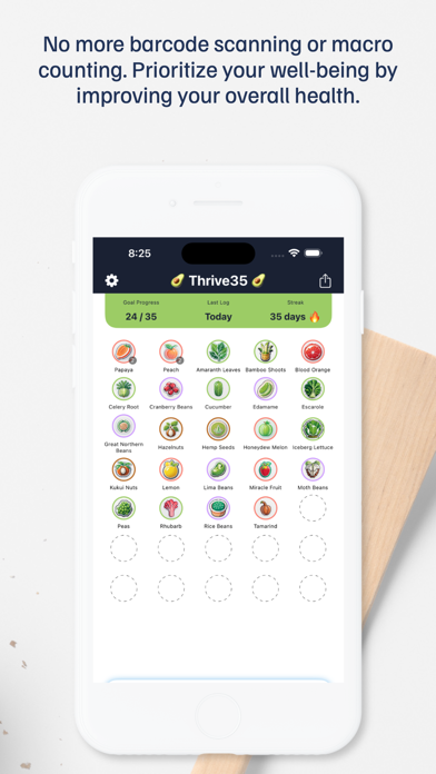 Thrive35: Gut Health Fiber Log Screenshot