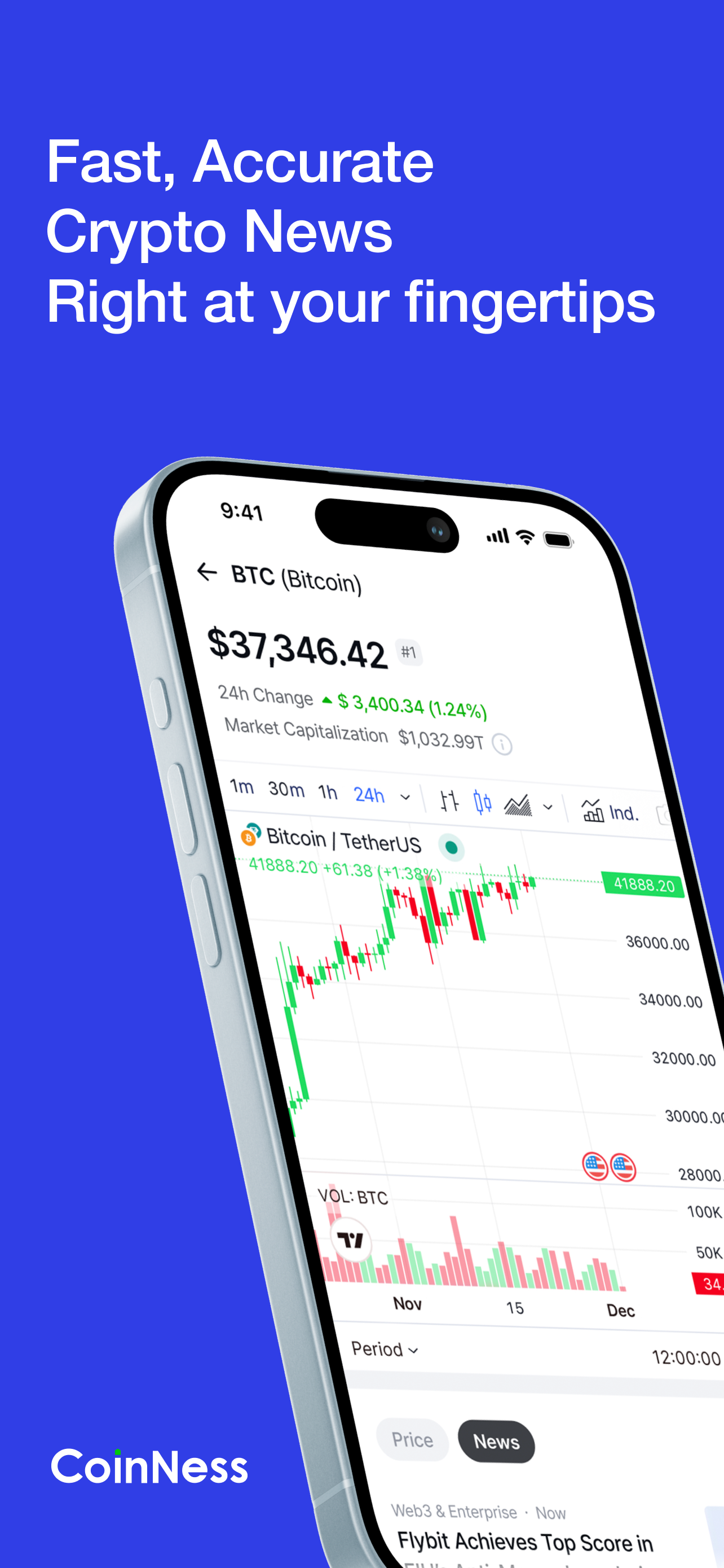 CoinNess - Crypto News, Data