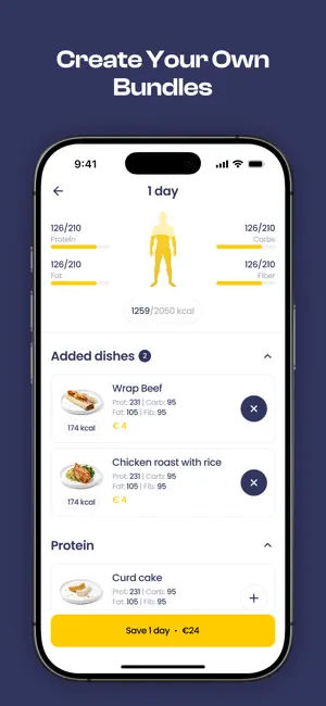 Caloriesens: Food & Tracking screenshot 4