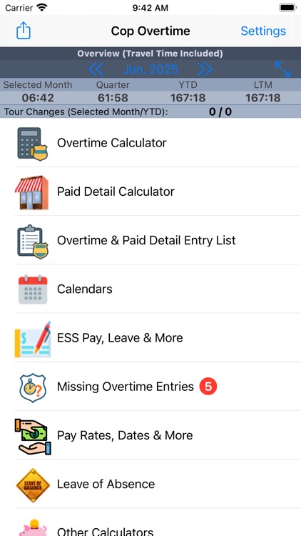 Cop Overtime Management