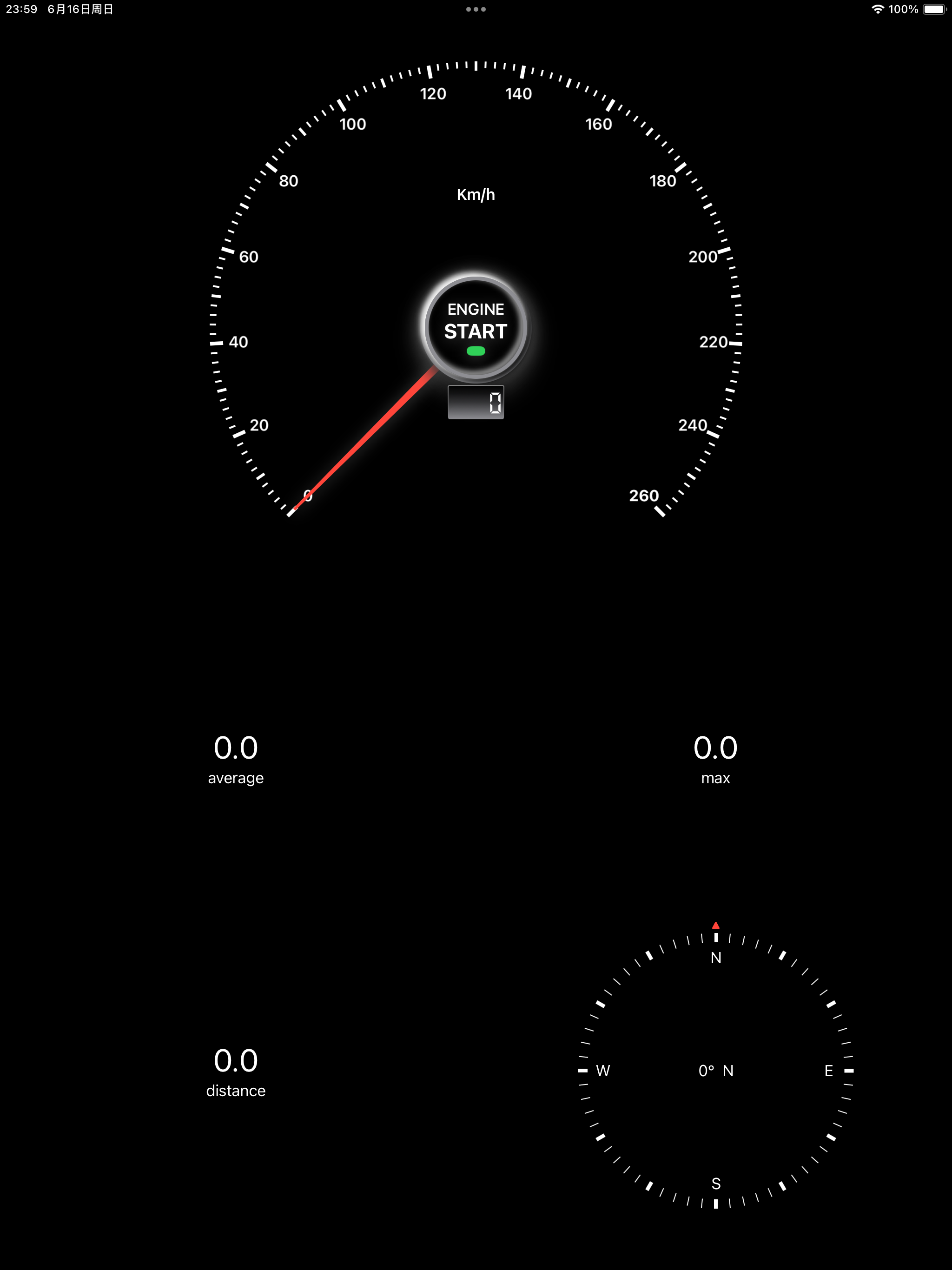 Speedometer: For Speed