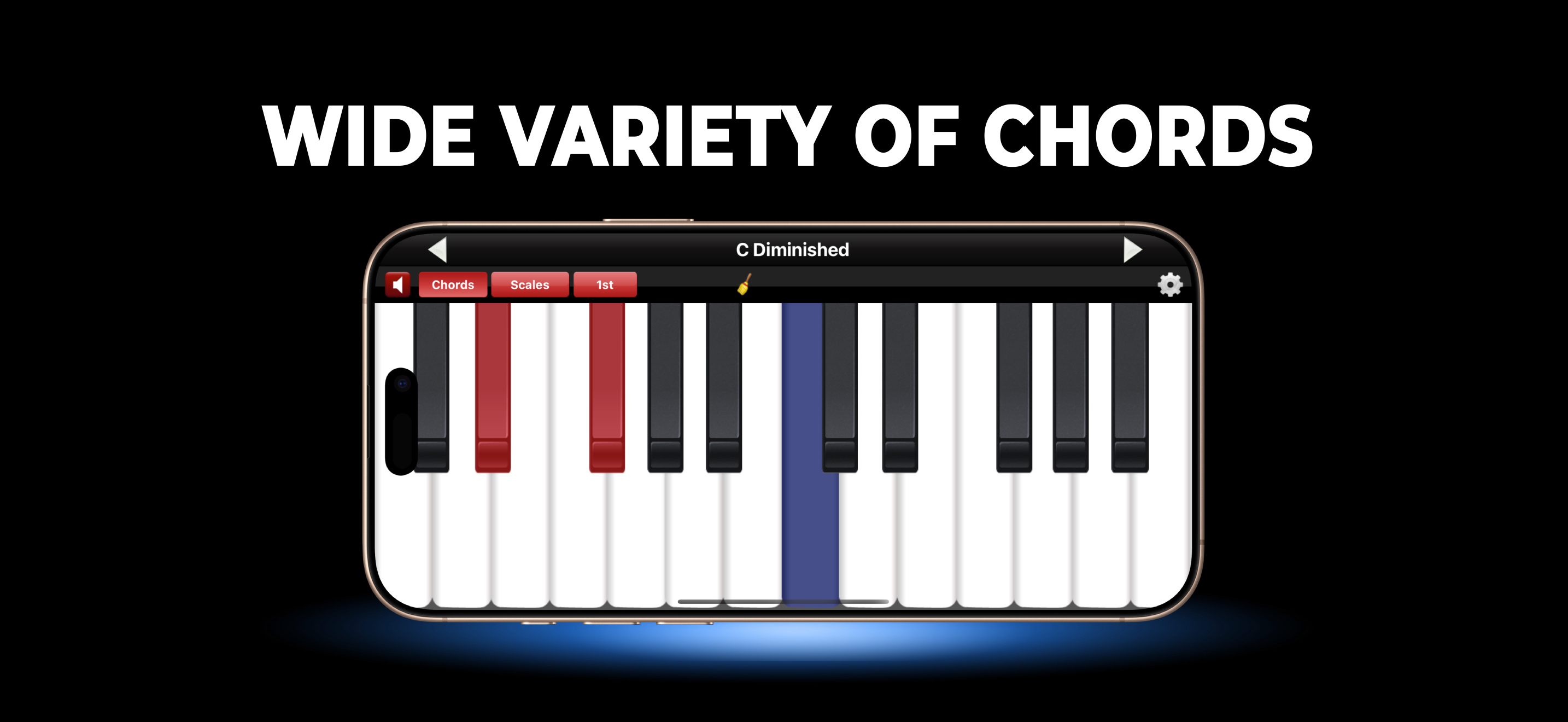 Piano Chords & Scales