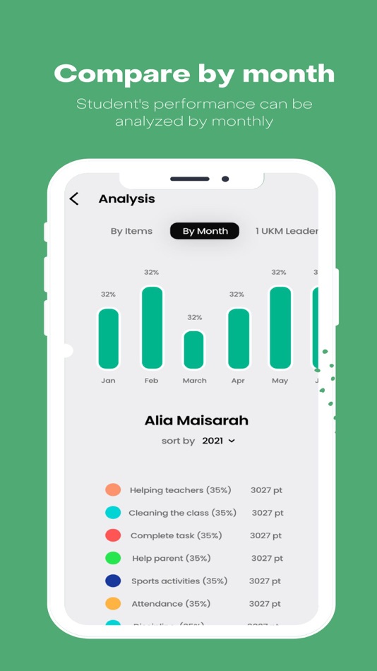 #8. Parent QR Points (iOS) 由: Virtuocity Systems Sdn Bhd