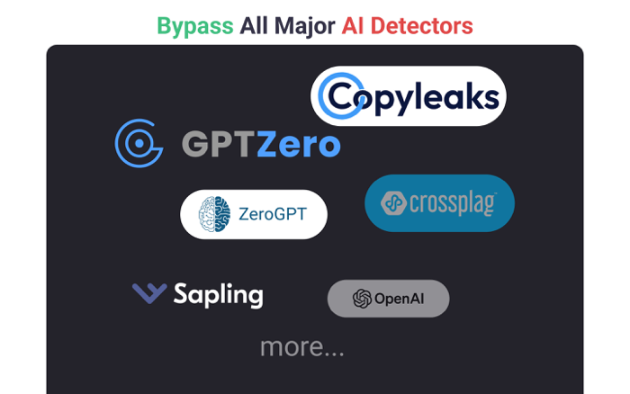 BypassGPT - AI Detector Check