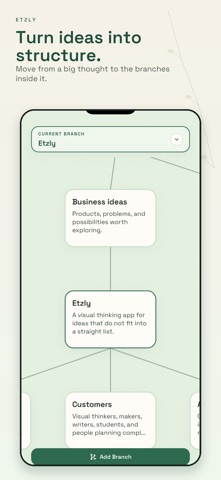 Etzly iPhone screenshot