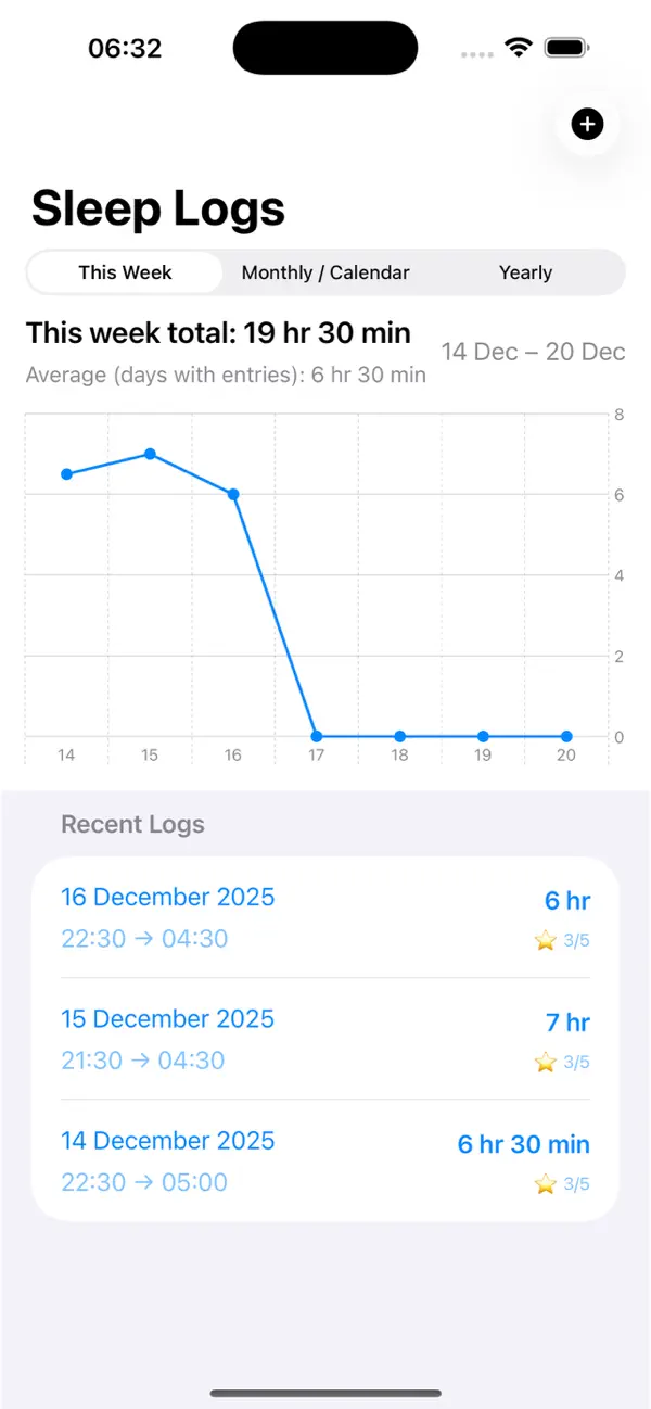 #1. Sleep-Logs (iOS) By: Thongchai Subsaidee