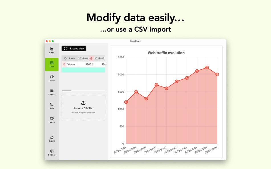 #3. LimeChart (macOS) Podle: Nicolas Liger