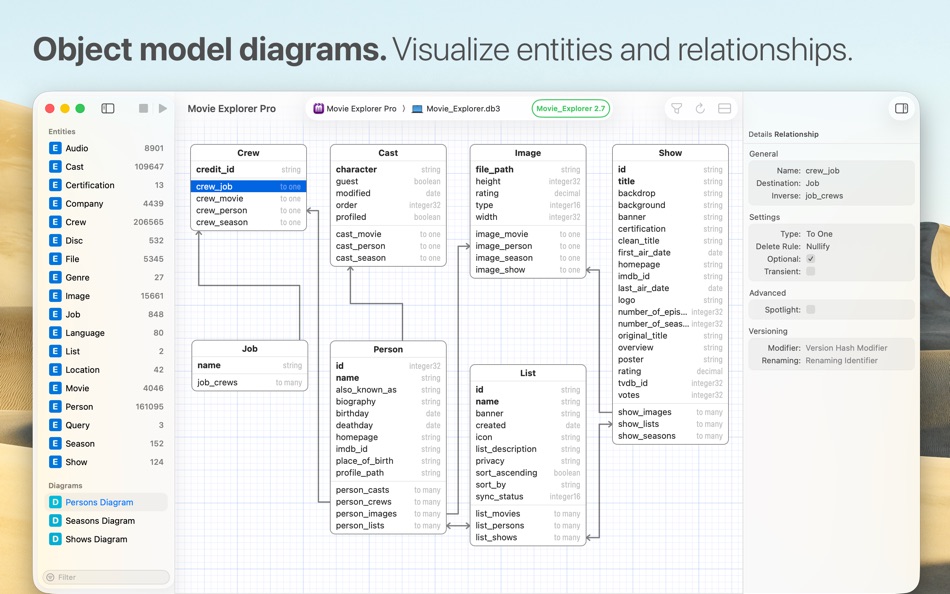 #8. Core Data Lab (macOS) Von: Ron Elemans