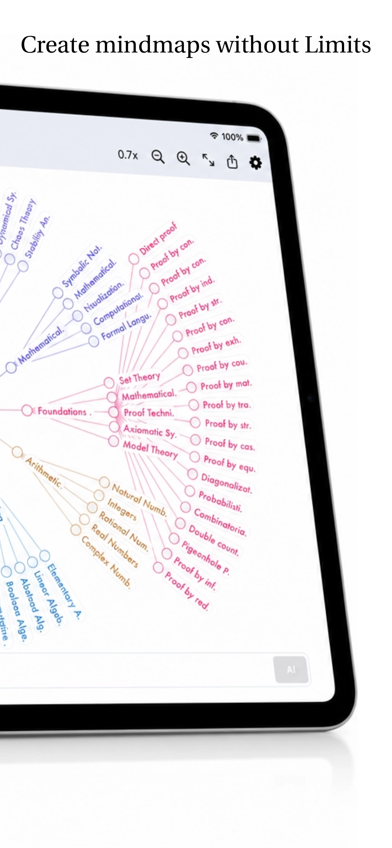 VisuallyMind:  Mind Mapping screenshot 3