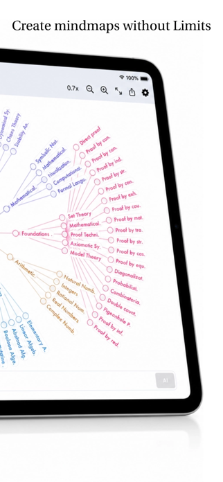 VisuallyMind:  Mind Mapping Screenshot 3 of 8