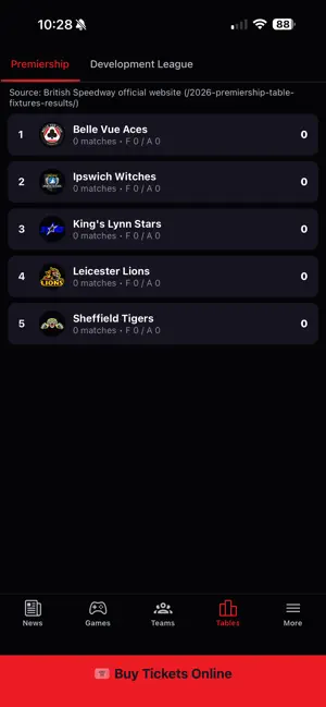 Leicester Lions Speedway screenshot 3