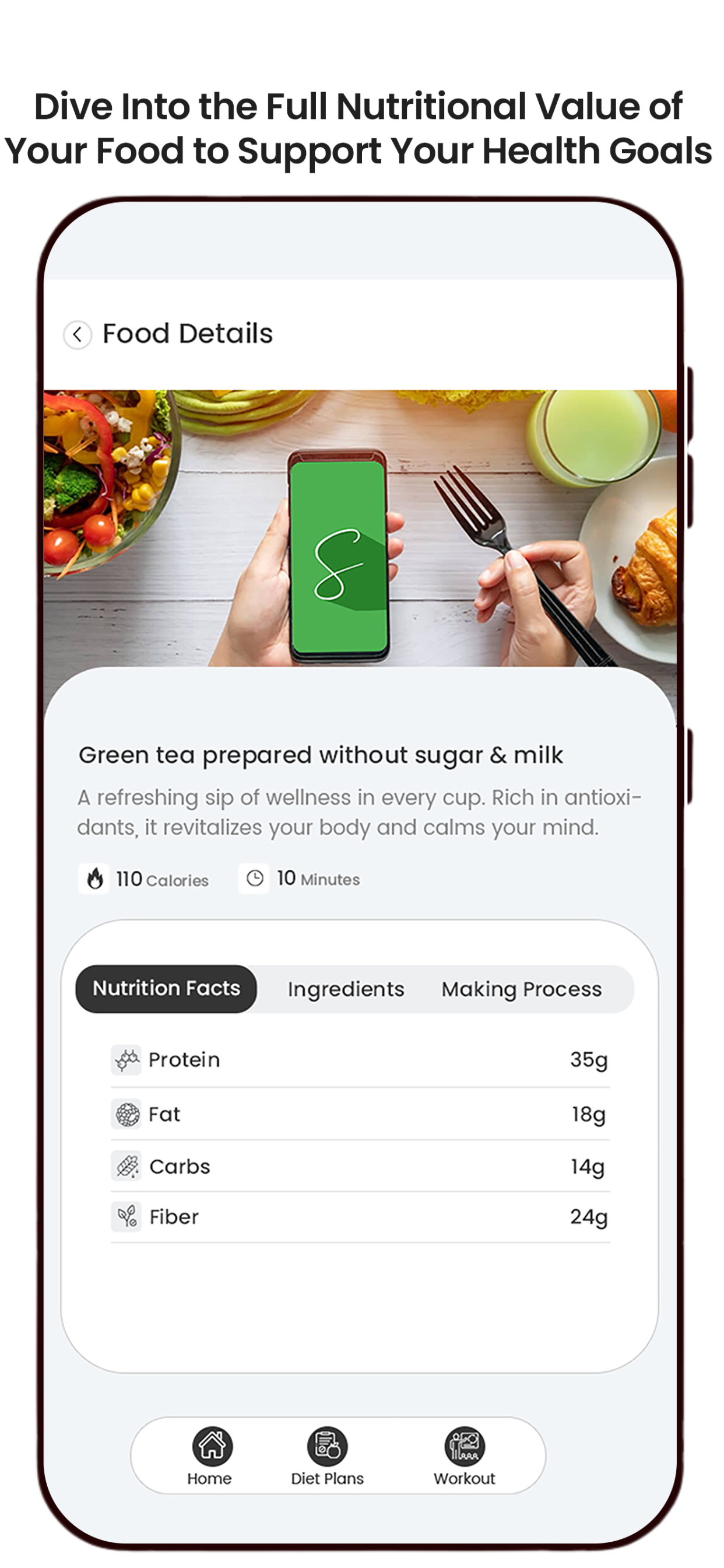 Slimji - Weight Loss App India