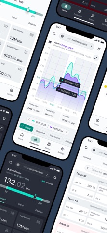 Inavitas APM screenshot