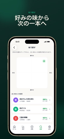 日本酒メモ｜記録・利き酒・おすすめ発見 のスクリーンショット