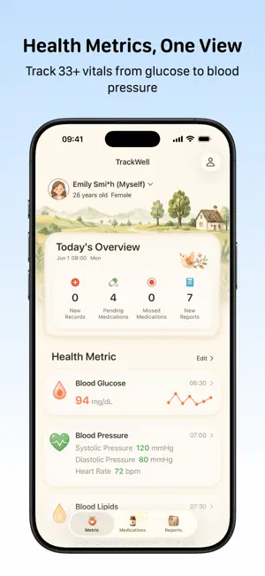 TrackWell Family Health Manage screenshot 1