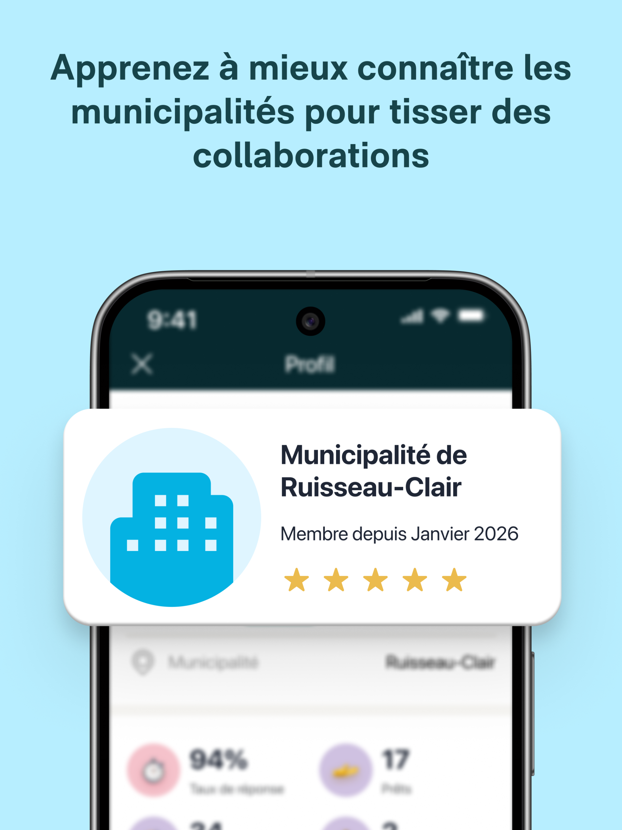 Mutuo par IVÉO