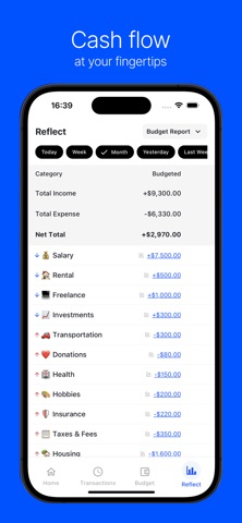 Treax AI screenshot