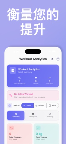 GymFlow : Workout Tracker screenshot