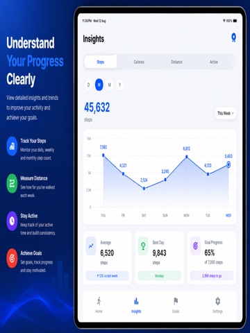 Steps - Pedometer & Counter iPad screenshot