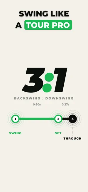 Golf Tempo Pro screenshot 1