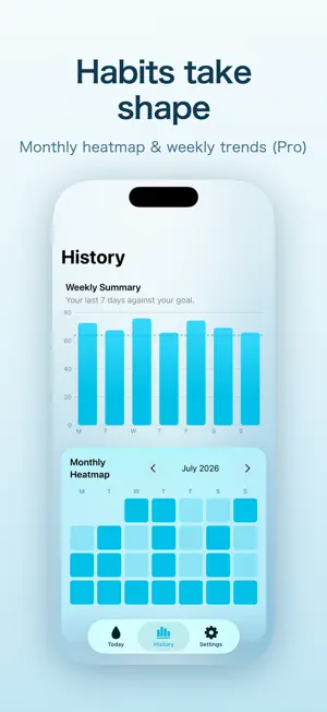 Mitasu - Water Tracker screenshot 4
