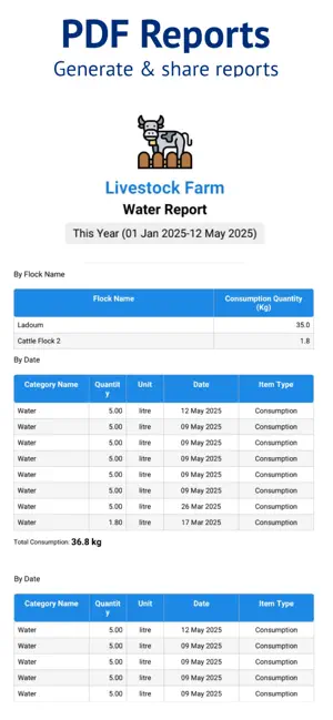 Easy Livestock Manager screenshot 4