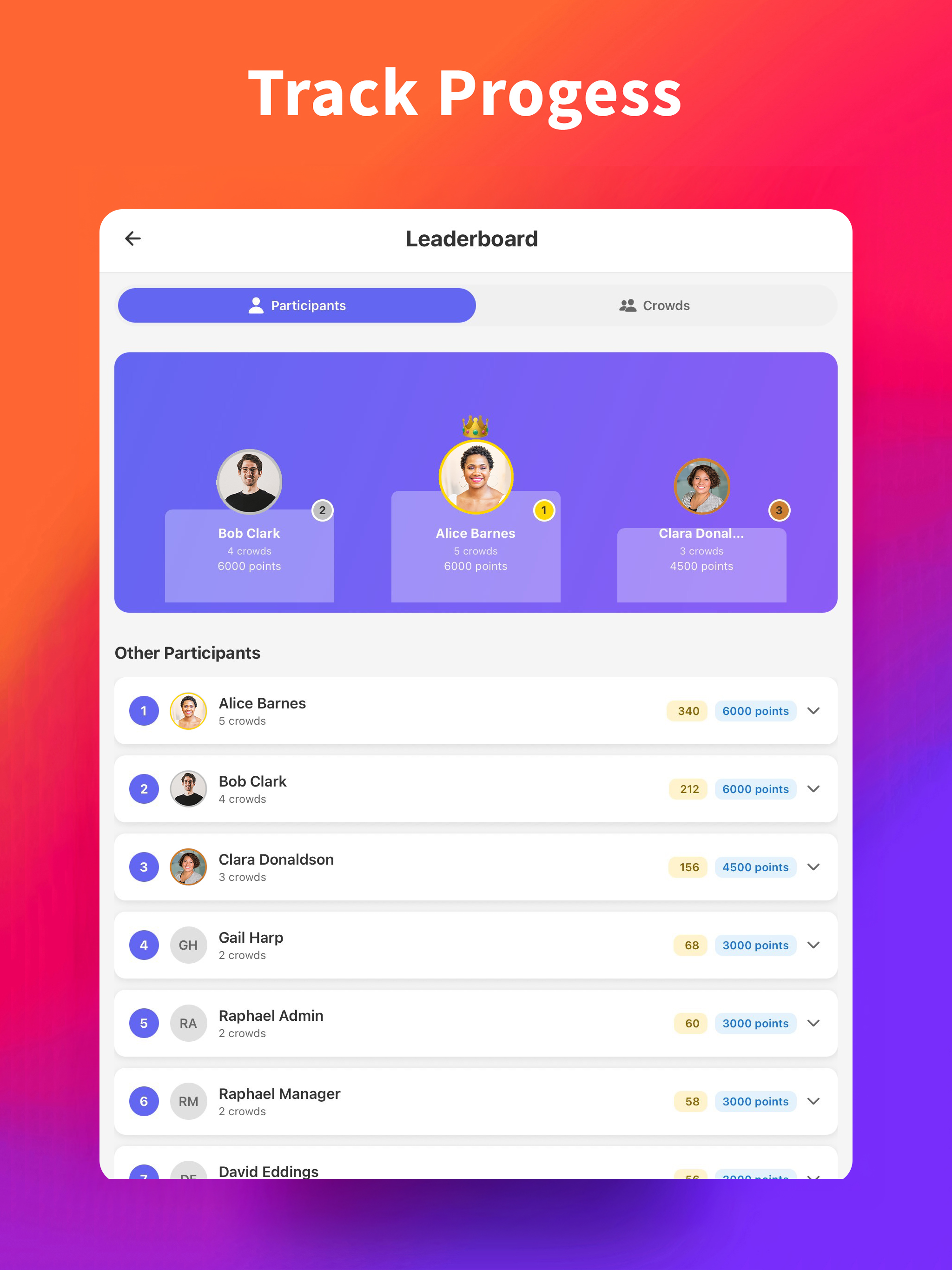 SocialCrowd