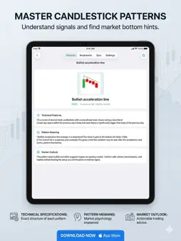 CandleStick Chart&Pattern screenshot 8