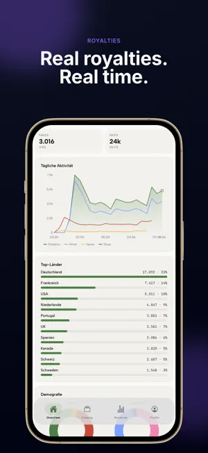 OG-RECORDS screenshot 4