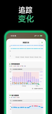 Renka - 3D脸部分析仪 screenshot