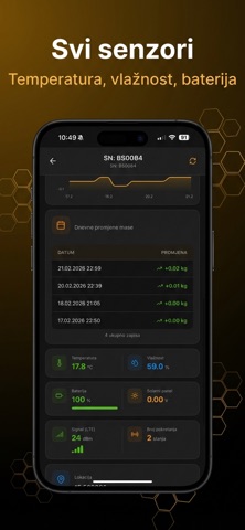 BeeScale+ screenshot