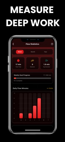 Focus & Discipline: Daimonion Screenshot 7 of 8
