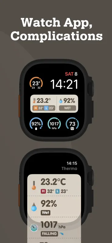 Termohigrómetro screenshot 3 of 9