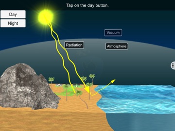 Sea & Land Breeze- EduTech Era iPad screenshot