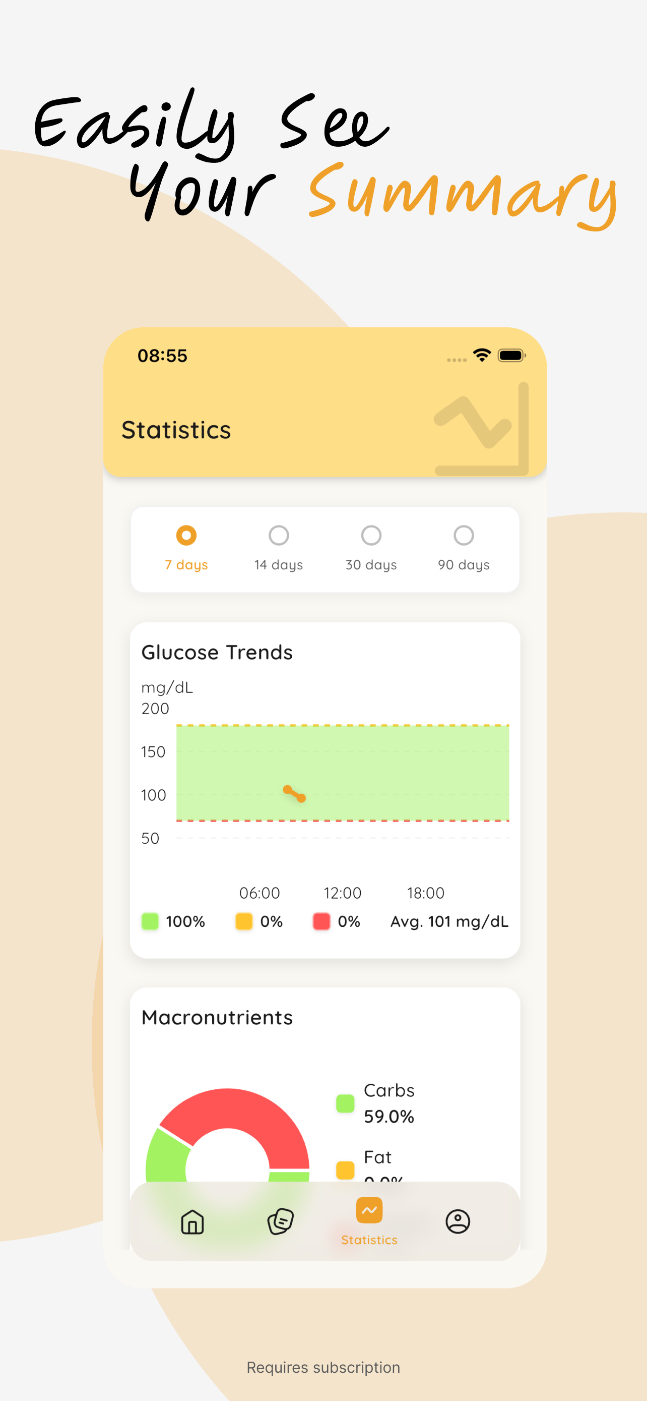 SugarNotes