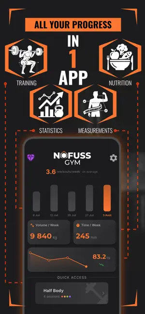 No Fuss Gym: Workout Tracker screenshot 2