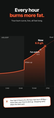 Unpause: Intermittent Fasting Screenshot 2 of 8