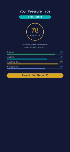 PressureIQ screenshot 1