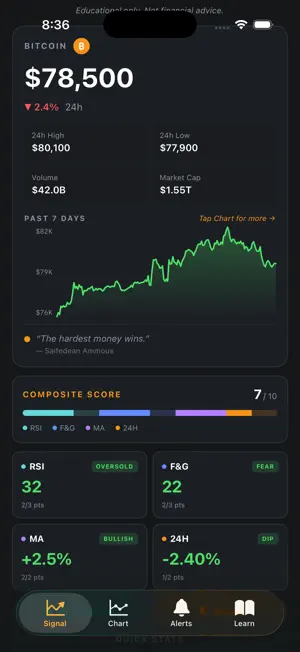 RocketDip screenshot 3