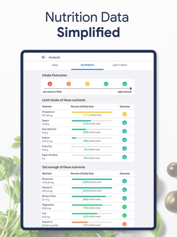 Aspire: Calorie Counter & Diet iPad screenshot