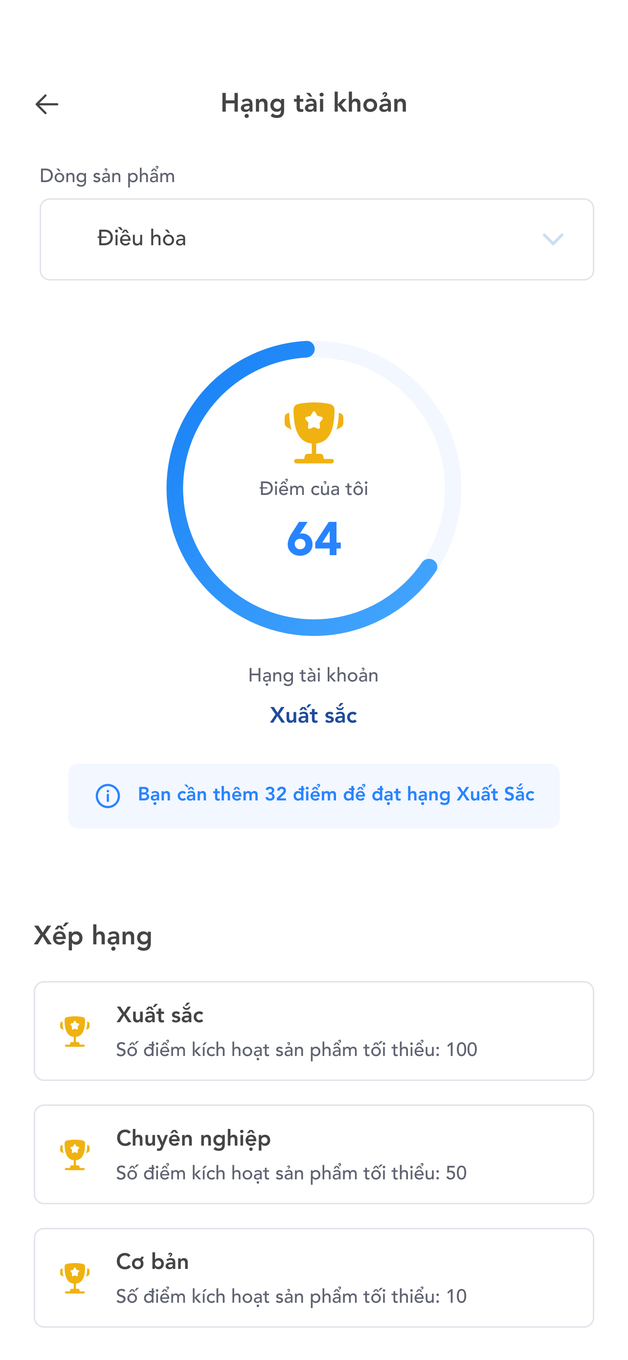 Điện máy Hoà Phát