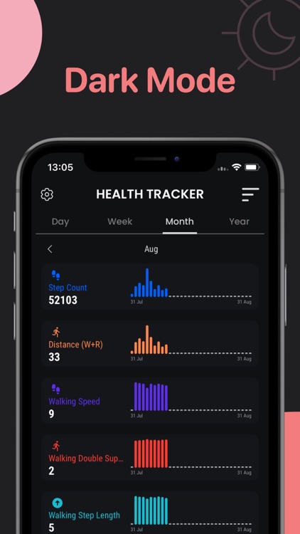 HealthKit: Health Tracker screenshot-4