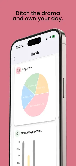 My Body's BFF: Hormone Tracker screenshot 2