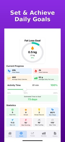 Step Counter: Walk, Cycle, Run iPhone screenshot