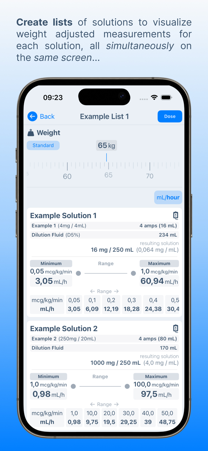 EasyIV Infusion Calculator