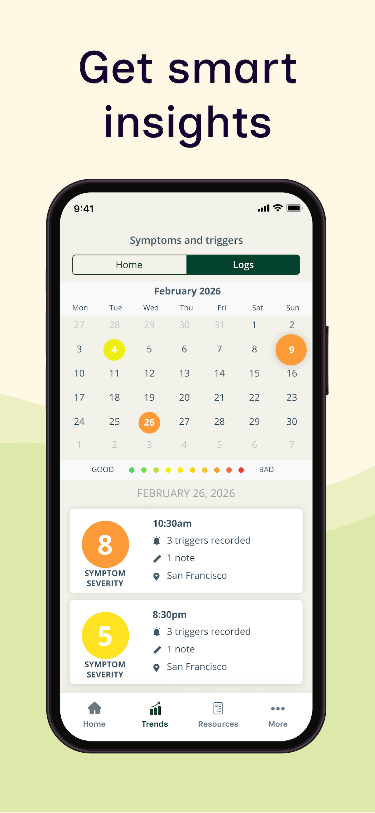 Allergy Buddy: Pollen Tracker screenshot 4