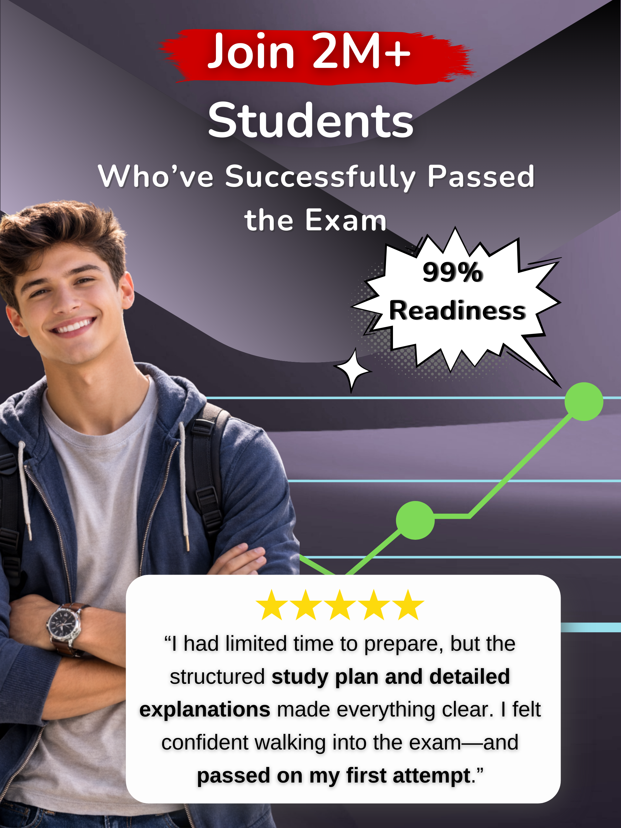 GRE Prep guide 2026 - GreFocus
