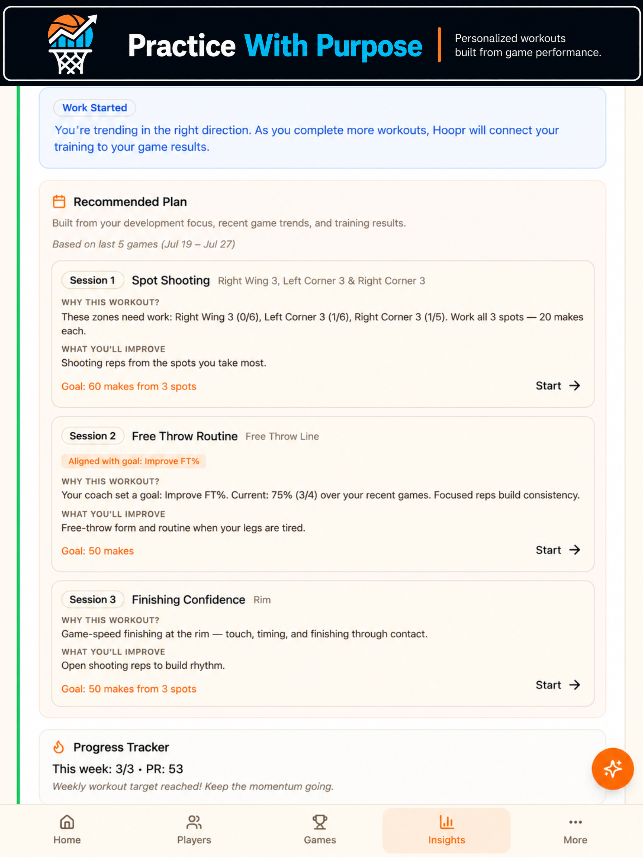 Hoopr: Basketball Intelligence screenshot 13
